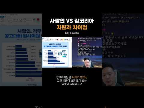 사람인과 잡코리아 지원자 차이점