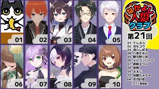 🖤【 人狼  ##なかよし人狼クラブ 】 11A 盤面で見る進行 9/16 【 虚無 視点 / Vtuber 】