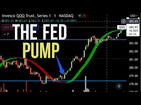 The Magic Answer Jerome Powell Gave Today To Send The Stock Market Higher!!