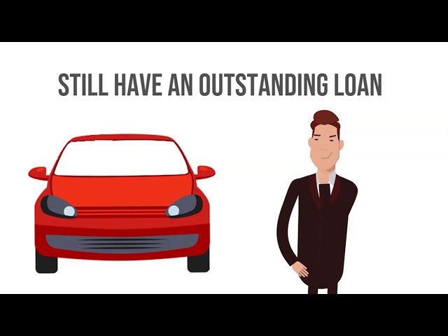 What is a Loan Payoff?