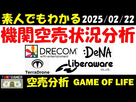 【空売分析】Liberaware！Terra Drone！DeNA！ドリコム！【20250222】