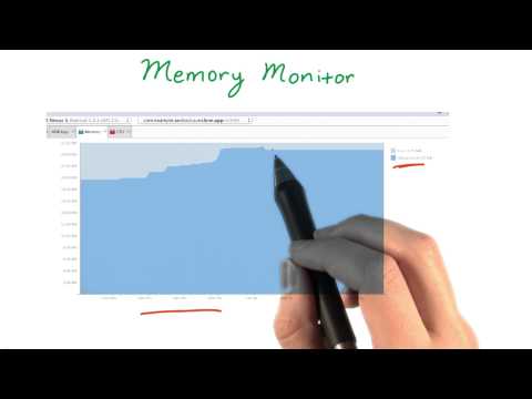 Memory Monitor - UCBVCi5JbYmfG3q5MEuoWdOw