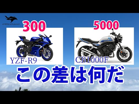 秒で売り切れ【R9】と【CB1000F】販売台数の差は何だ
