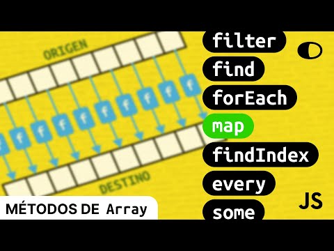 Javascript: Métodos funcionales de Array: map, filter, forEach, ...