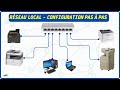 Comment cr?er un r?seau local avec plusieurs ordinateurs et imprimantes  photocopieurs en 3 ?tapes