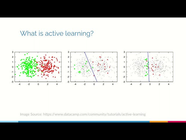 Active Learning Machine Learning with Python