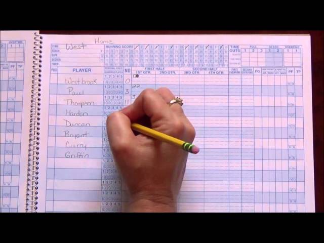 Scorebook Basketball: The Most Comprehensive Basketball Stat Tracker