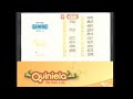  Quiniela La Previa de San Luis N° 115 02-11-2022