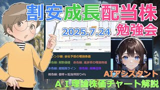 【株BizTV】割安成長配当株勉強会【07/24】