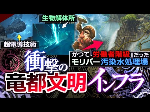 【モンハンワイルズ】『モリバー達は大昔