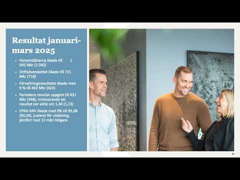 Årsstämma 2025