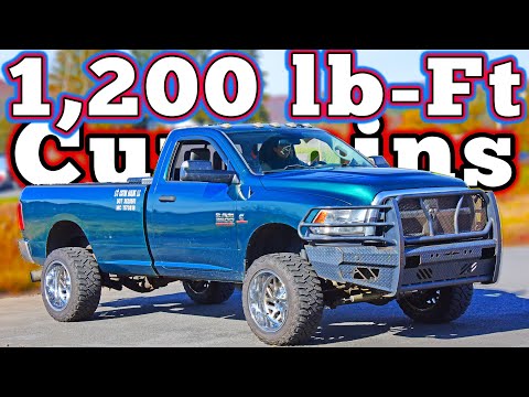 Unleashing the Power: Exploring the Dodge Cummins Turbo Diesel Pickup Truck