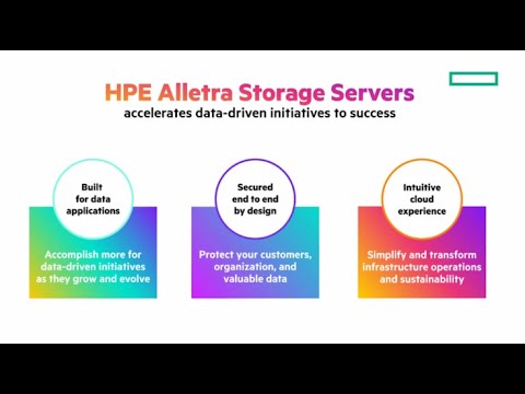 Accelerate your data-driven initiatives with HPE Alletra Storage Servers | Chalk Talk