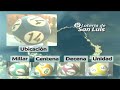 Quiniela Matutina de San Luis N°5354 27-05-2025