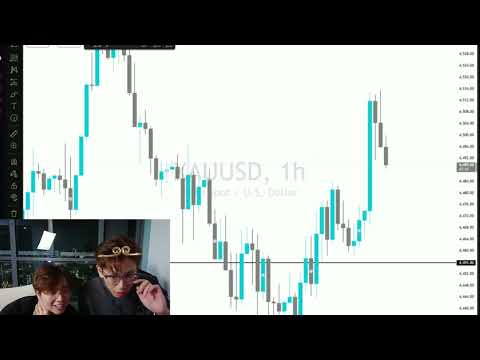 My Student Already Flipped His Account To $95k USD, But Suddenly...
