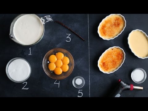 Crème Brûlée Demystified - Kitchen Conundrums with Thomas - UCl0kP-Cfe-GGic7Ilnk-u_Q