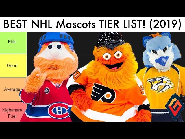 NHL Mascots Ranked: The Best of the Best