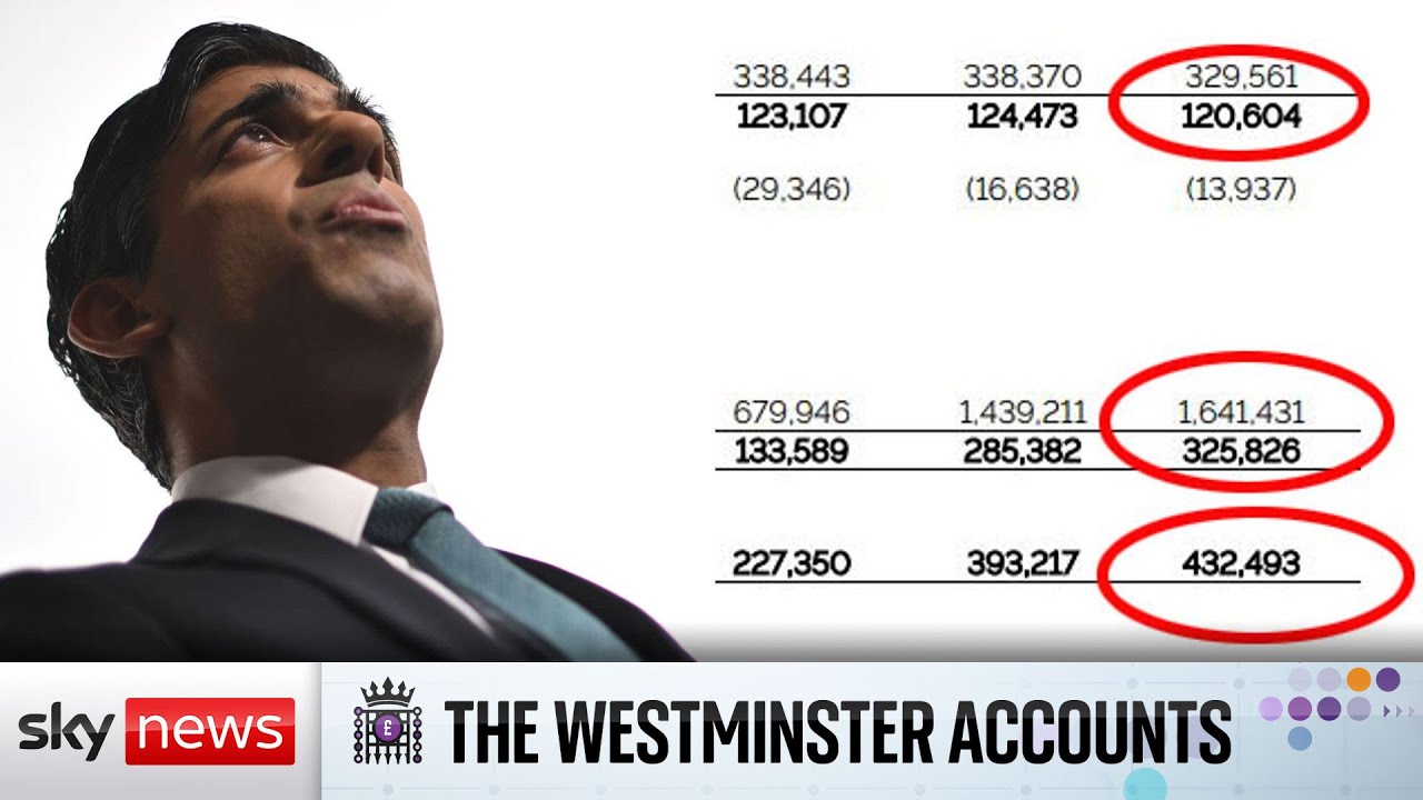 Rishi Sunak releases tax return details after bowing to pressure
