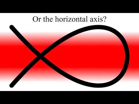 Dual Axis Illusion