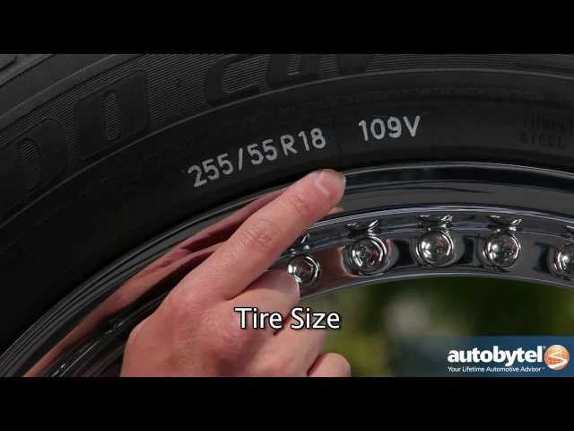 What is Tire Size Meaning?