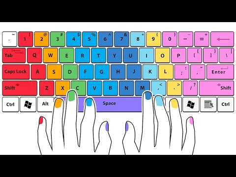 WATCH #Technology | 10 Keyboard Combinations That Can Make Your Life Easier #Windows #Mac #Shortcut