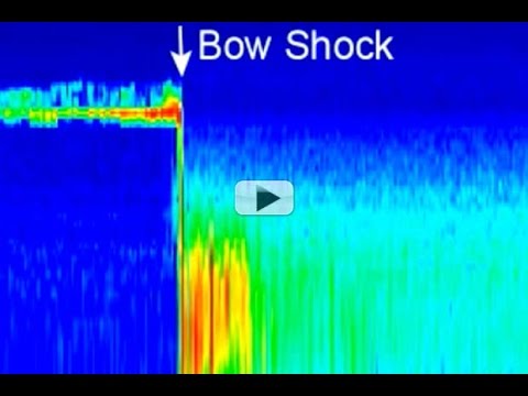 Listen to Juno Cross Jupiter's Bow Shock And Enter Magnetosphere | Video - UCVTomc35agH1SM6kCKzwW_g