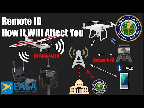 FAA Remote ID NPRM Explained - How It Affects You - UCxpgzA0iO-7anEAyiLMDRmg