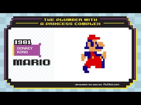 Crave - Watch classic Nintendo characters evolve over time, Ep. 212 - UCOmcA3f_RrH6b9NmcNa4tdg