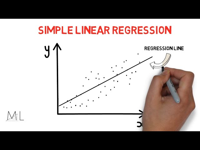 Linear Regression Models for Machine Learning