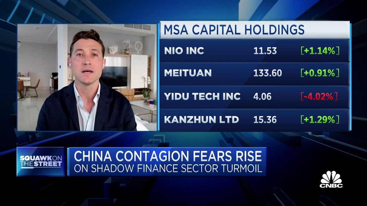 MSA Capital’s Ben Harburg explains why he is investing in China
