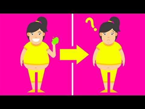 The Simple Reason You Still Can’t Lose Weight - UC4rlAVgAK0SGk-yTfe48Qpw