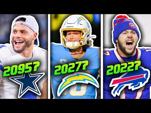 What NFL Team Will Be the Next Super Bowl Champions?