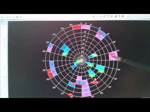 Playing with GPS: Ublox Neo-7M and U-Center - UCmHvGf00GDuPYG9DZqQKd9A