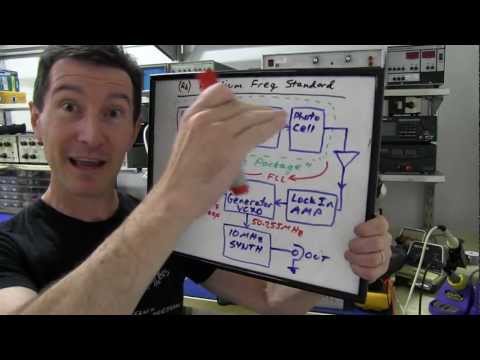 EEVblog #235 - Rubidium Frequency Standard - UC2DjFE7Xf11URZqWBigcVOQ