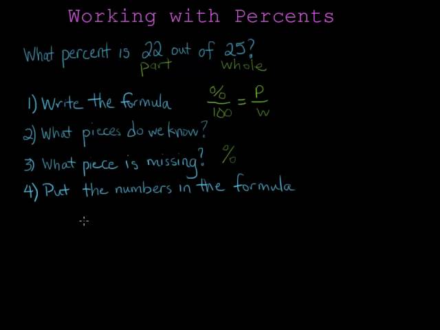 what-is-22-out-of-25-as-a-percentage-stuffsure