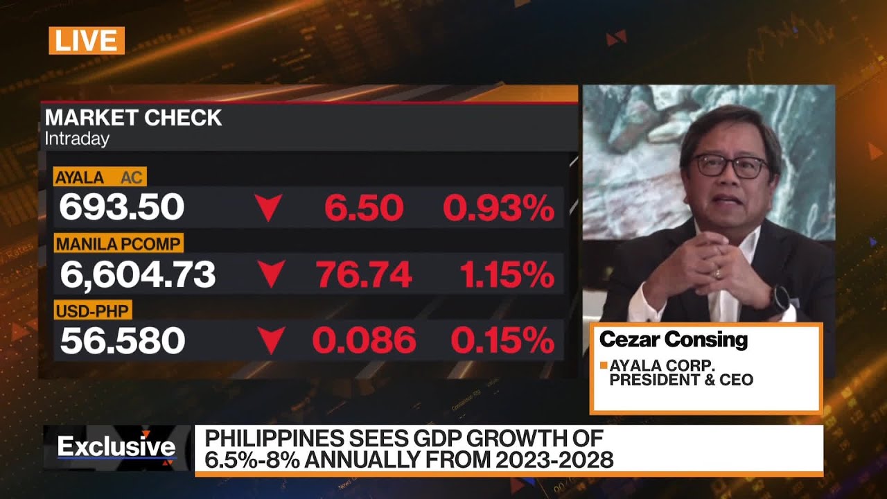 Ayala Aims to Take Advantage of Philippine Growth: CEO