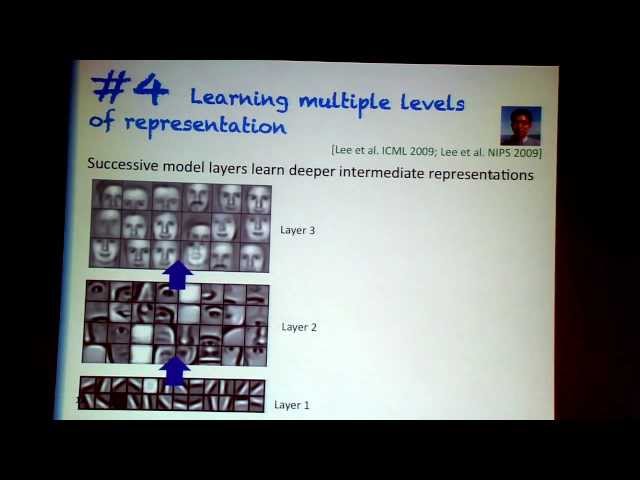 Deep Learning for NLP Without Magic