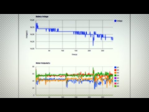 XAircraft X650 Pro #11 - Blackbox Flugdaten analysieren - UCfV5mhM2jKIUGaz1HQqwx7A