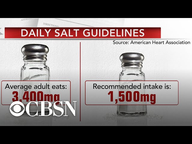 Is Sodium Bad for Weight Loss?