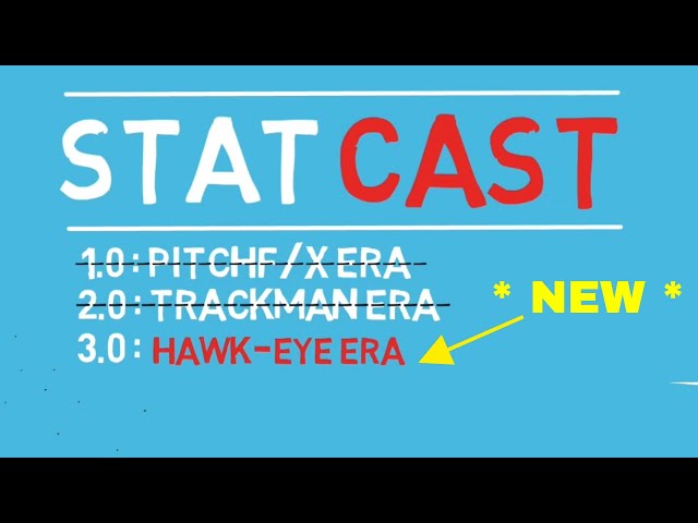 How Hawkeye Baseball Tracking Can Help Your Game