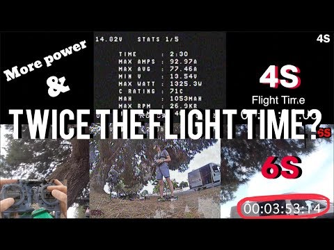 What's up with 6S vs 4S? (UNCUT Comparison) | FPV Freestyle - UCQEqPV0AwJ6mQYLmSO0rcNA