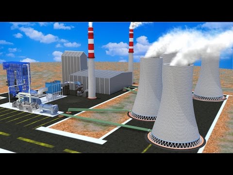How does a Thermal power plant work ? - UCqZQJ4600a9wIfMPbYc60OQ