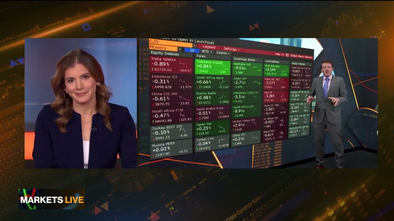 Markets in 3 Minutes: Jobs Report Preview