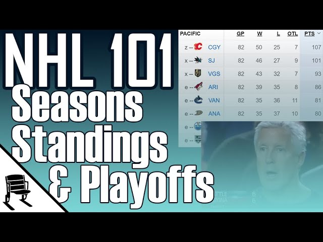 How Will The NHL Playoffs Work?