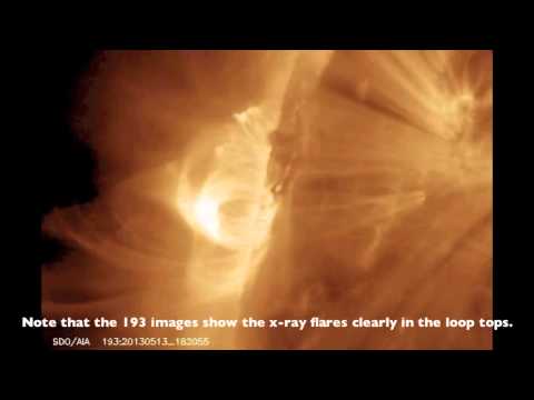 Four Mammoth X-Flares: Spacecraft Cameras Brings Us Closer | Video - UCVTomc35agH1SM6kCKzwW_g