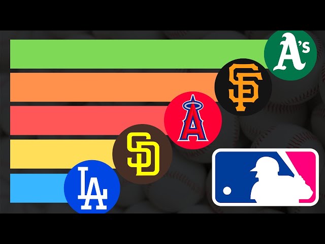 How Many Baseball Teams In California?