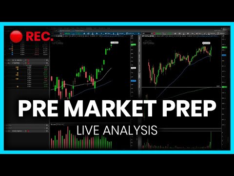 [LIVE] Pre-Market Prep – *CRITICAL* CPI Inflation Report – Live Market Reaction