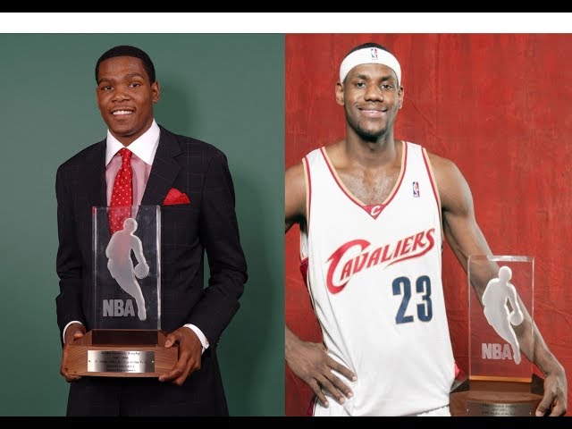 Who Got Rookie Of The Year in the NBA?