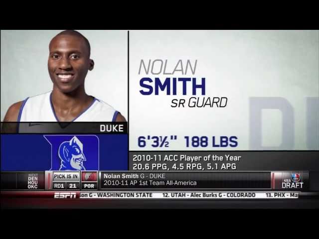Nolan Smith’s NBA Career