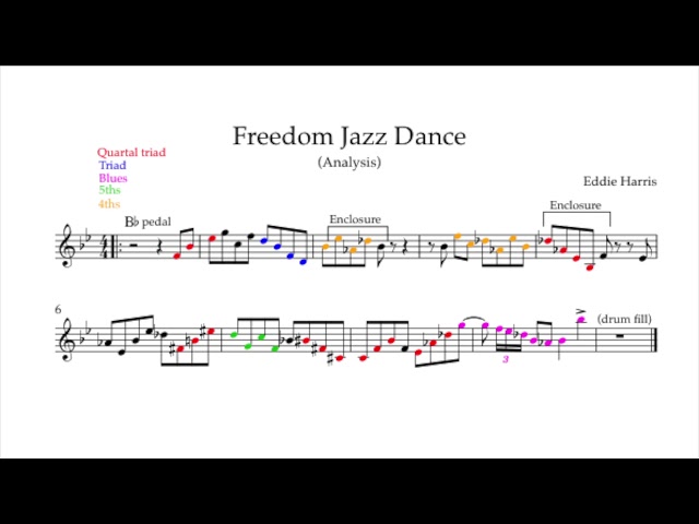 Freedom Jazz Dance – The Ultimate Guide